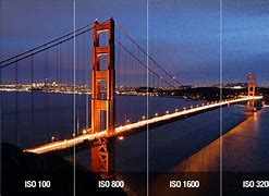 Image result for ISO Macchina Fotografica