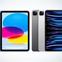 Image result for iPad Apple TV