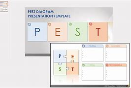 Image result for Pest Control Risk Assessment Template