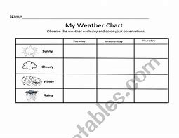 Image result for Weather Calendar Chart Worksheet