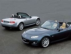 Image result for Silver BMW MX-5