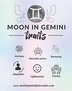 Image result for Gemini Moon Inspiration