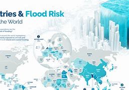 Image result for Disney World Flood