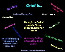 Image result for Complex Grief