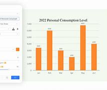 Image result for Editable Bar Graph