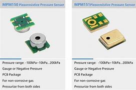 Image result for MEMS Motion Sensor