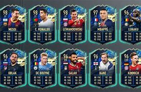 Image result for FIFA Ultimate Team 23 Best Players