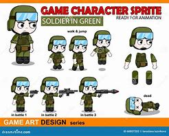 Image result for Cartoon Style Similar to Chibli