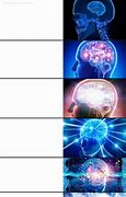 Image result for Brain Graph Increae and Decrease Meme