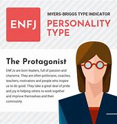 Image result for ENFJ Things