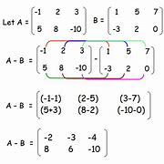 Image result for Subtracting Matrices