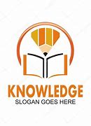 Image result for Know Wear Logo