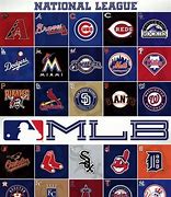 Image result for MLB Banner Logos