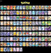 Image result for Pokémon 1st Generation