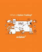 Image result for Option Market