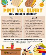 Image result for Quart