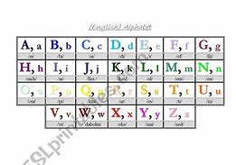 Image result for Phonetic Alphabet Easy