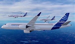 Image result for Airbus Aircraft Family