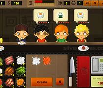 Image result for Sushi Generator