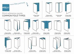 Image result for Leaflet Size A6 Wit Tabs