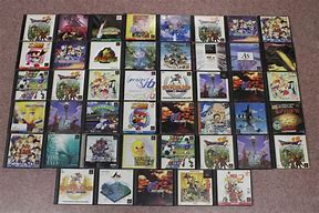 Image result for PlayStation 1 Game List V