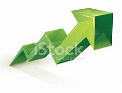 Image result for Success Graph