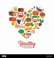 Image result for Healthy Food Icons