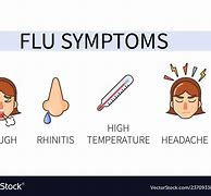 Image result for Seasonal Flu Symptoms