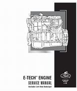 Image result for Mack E7-460