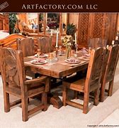 Image result for Hunting Lodge Dining Room