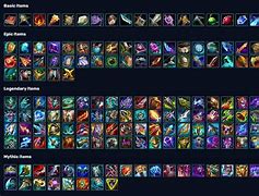 Image result for SUP LOL