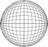 Image result for Fisheye Lines