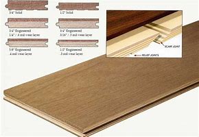 Image result for 11 in Wood Flooring