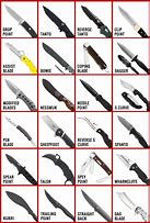 Image result for Knife Shape Design