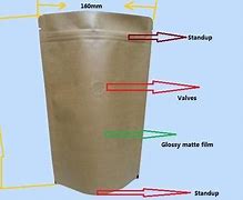 Image result for Aluminium Pouch