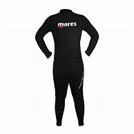 Image result for Blue Wetsuit