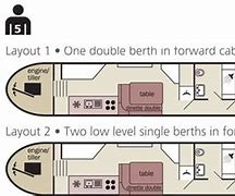 Image result for Canal Boat Layout