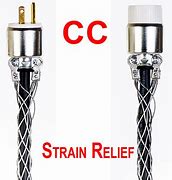 Image result for Extension Cord Strain Relief