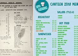 Image result for The Pond's High School Canteen Menu