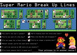 Image result for Mario Break Up