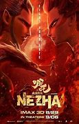 Image result for Nezha Story