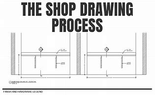 Image result for Shop Drawing