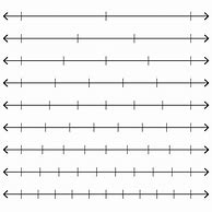 Image result for Blank Number Line Graphs