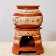 Image result for Clay Pot Wed and Dry