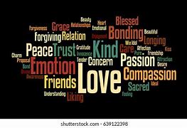 Image result for Love Word Cloud