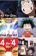 Image result for All in One Meme