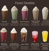 Image result for Milk Series Drink in Cafe