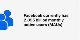 Image result for How Many People Use Facebook