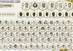 Image result for Icon Token FIFA 20