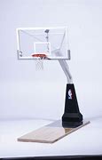 Image result for NBA Basketball Hoop Backboard